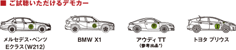 ■ ご試聴いただけるデモカー : メルセデス?ベンツEクラス/BMW X1/アウディTT/トヨタ プリウス